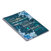 Carnet À Mon Cadeau Maman, Fille Et Maman, Amateurs De Pa (Côté Droit)