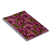 Carnet à motifs floraux (Côté Droit)