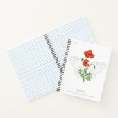 Carnet à papillons de pavot et de paon (Intérieur)