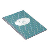 Carnet À petits pois (pastels/turquoises) (Côté Droit)