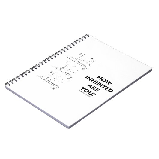 Carnet À Quel Point Es-Tu Inhibé ? Chimie Enzyme Kinétiqu (Côté gauche)