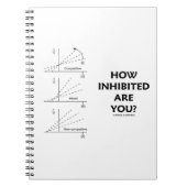 Carnet À Quel Point Es-Tu Inhibé ? Chimie Enzyme Kinétiqu (Devant)