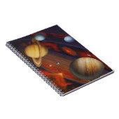 Carnet à reliure spirale (Côté Droit)