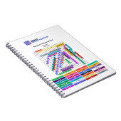 Carnet à reliure spirale Recherche de mots rapide (Côté Droit)