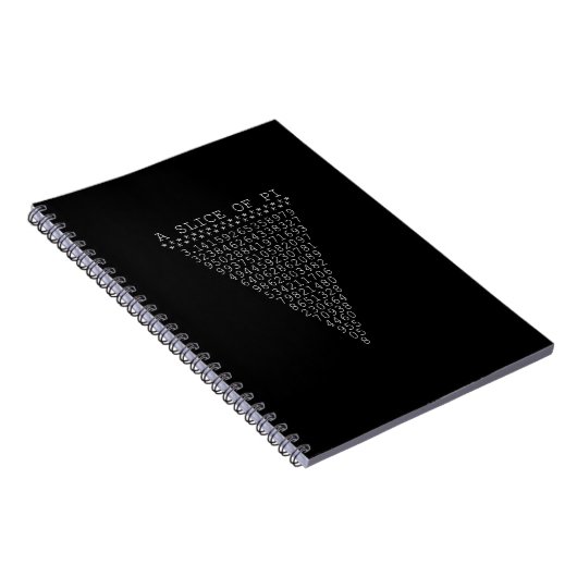 Carnet A Slice of Pi Digits (Côté Droit)
