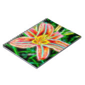 Carnet à spirale électrique (Côté gauche)