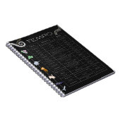 Carnet à spirale tableau des tempos musicaux (Côté Droit)