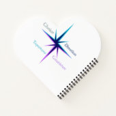Carnet à spirales format cœur/Heart-shaped spiral (Dos)