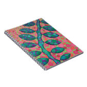 Carnet à vigne tacheté (Côté Droit)