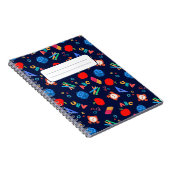 CARNET ABC (Côté Droit)