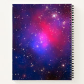 Carnet Abell 2744, Pandora's Cluster. (Dos)