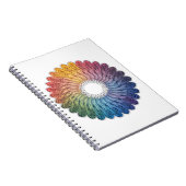 Carnet Abstract vivid notebook (Côté Droit)