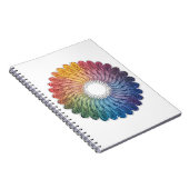 Carnet Abstract vivid notebook (Côté Droit)