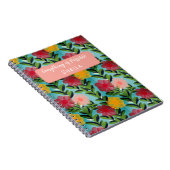 Carnet Abstract Watercolour Florals Notebook Blue (Côté Droit)