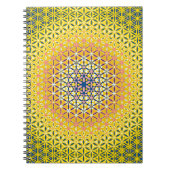 Carnet Abstrait (Devant)