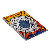 Carnet Abstrait dans la bande : démarrage (Côté Droit)