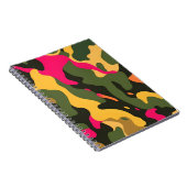 Carnet Abstrait de spirale Camo (Côté Droit)