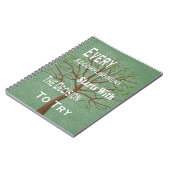 Carnet Accomplissement et accomplissement de motivation (Côté gauche)