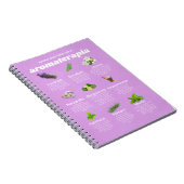 Carnet Aceites esenciales aromaterapia español lavanda (Côté Droit)