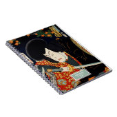 Carnet Acteur Avec Une Épée Samurai Toyohara Kunichika (Côté Droit)