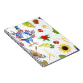Carnet action de grâce (Côté Droit)