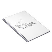 Carnet actuellement manifeste (Côté Droit)