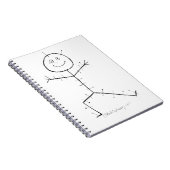 Carnet Acuponcture collante (Côté Droit)