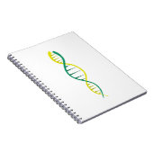 CARNET ADN (Côté Droit)