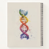 CARNET ADN Et Science (Dos)