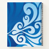 Carnet Aeolus (Dos)