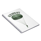 Carnet aéroporté (Côté Droit)