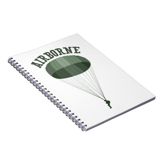 Carnet aéroporté (Côté Droit)