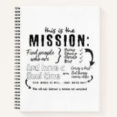 Carnet Affectation (Devant)