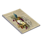 Carnet affiche d'anatomie du cerveau floral médical (Côté Droit)