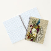 Carnet affiche d'anatomie du cerveau floral médical (Intérieur)