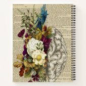 Carnet affiche d'anatomie du cerveau floral médical (Dos)