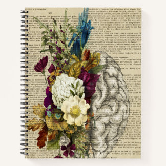 Carnet affiche d'anatomie du cerveau floral médical