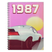 Carnet affiche de voiture de sport 1987 (Devant)