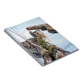 Carnet Afficher la boîte (Côté Droit)