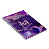 Carnet Agitation des séquences de Parties scintillant vio (Côté Droit)