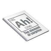 Carnet Ah ! L'élément de la plaisanterie de la chimie amu (Côté Droit)