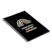 Carnet Aide émotionnelle Coworker Classique Mème Viral et (Côté Droit)