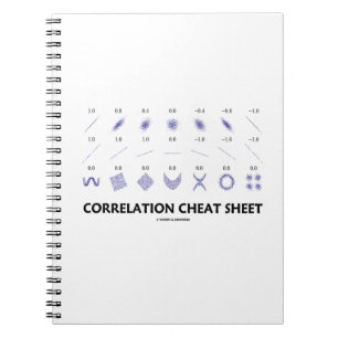 Carnet Aide-mémoire de corrélation (coefficients de