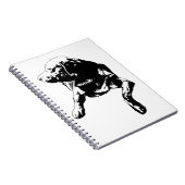 Carnet Aide sur le bureau, notes de laboratoire (Côté Droit)