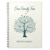 Carnet Ajouter un nom Nos racines Family Tree Design (Devant)