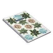 Carnet Ajoutez votre nom | Ligne de succulents (Côté Droit)