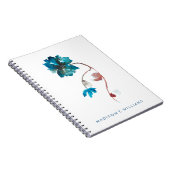 Carnet Ajoutez votre nom | Natures Verdure V (Côté Droit)