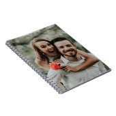 Carnet "Ajoutez votre propre photo" (Côté Droit)