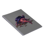 Carnet Alchimie de la désintégration (Côté Droit)