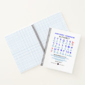 Carnet Alefbet hébreu (Intérieur)